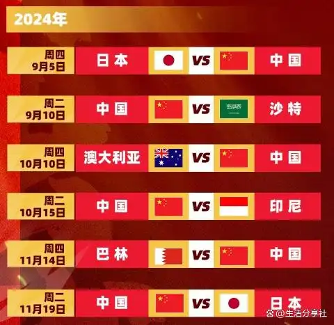 足球比赛规则按什么晋级的_足球赛事晋级规则_足球比赛晋级规则介绍