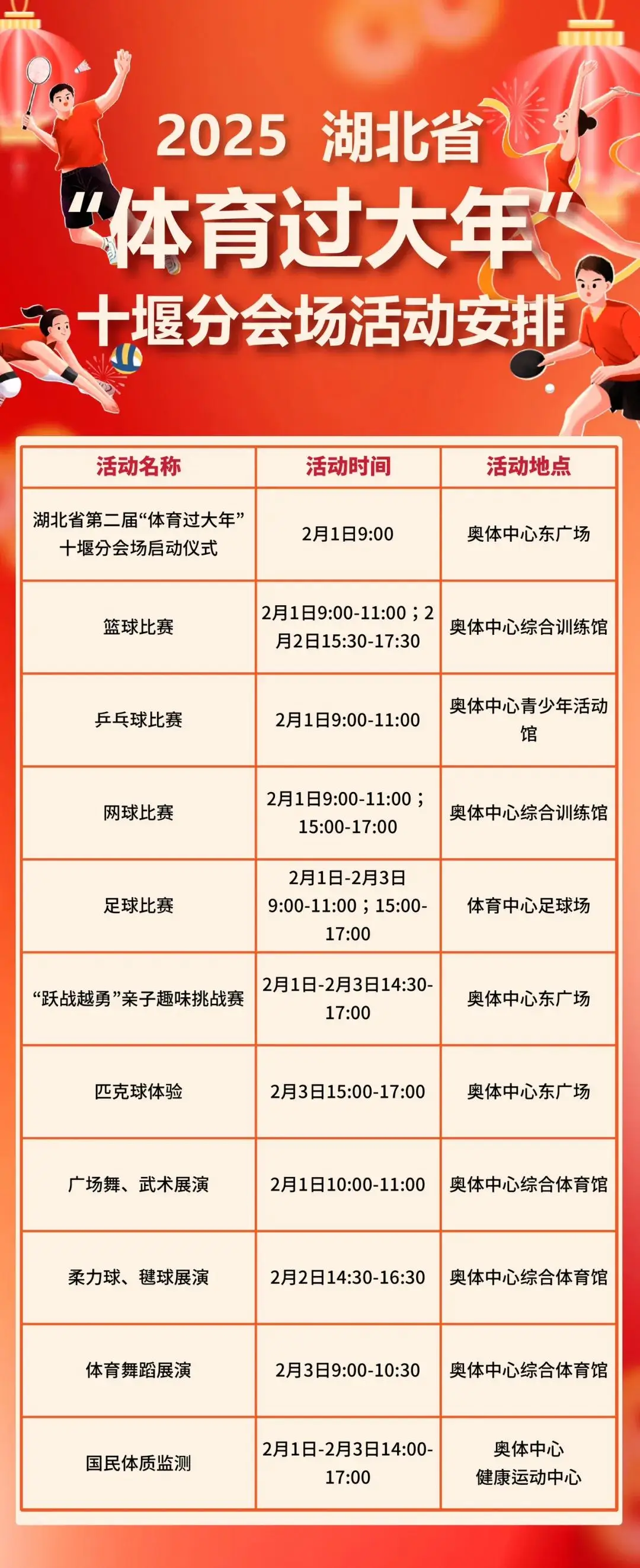 篮球冠军郧西是哪个省_篮球冠军郧西是谁_郧西篮球冠军是谁啊