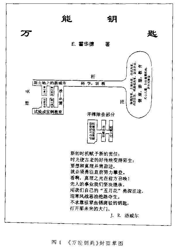 田园新生活方式有哪些_田园风格生活方式_田园生活概念