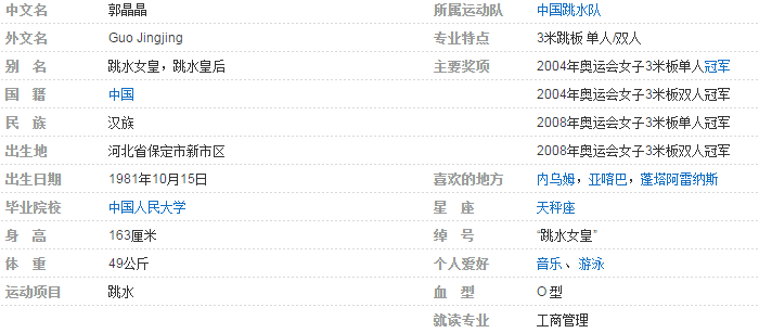邓荣虎游泳冠军_邓北游泳冠军有哪些_游泳冠军邓青松