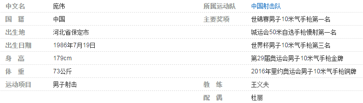 邓北游泳冠军有哪些_邓荣虎游泳冠军_游泳冠军邓青松