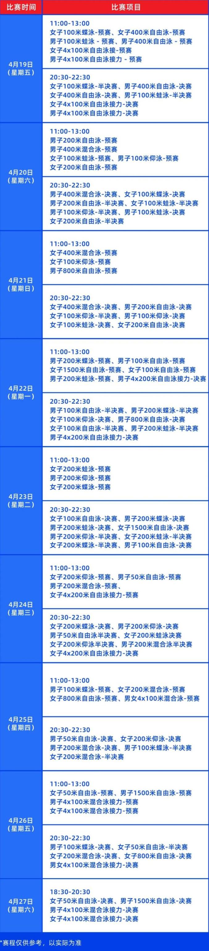 深圳游泳全运会男子冠军_深圳游泳冠军赛_全运会男子游泳决赛